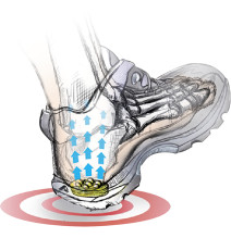 Bezpečnostná obuv XR502 S3 SRC