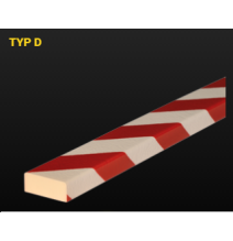 Bezpečnostný profil na potrubia