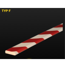 Bezpečnostný profil na potrubia