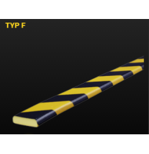 Bezpečnostný profil na potrubia