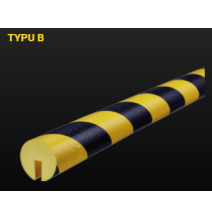 Bezpečnostný profil na rohy