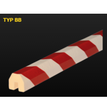 Bezpečnostný profil na rohy