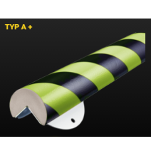 Bezpečnostný profil na stenu