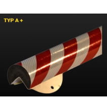 Bezpečnostný profil na stenu