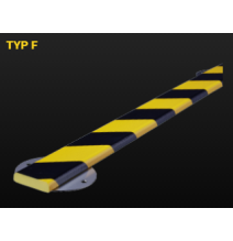 Bezpečnostný profil na stenu