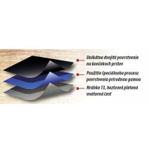 Rukavice DUO-FLEX-LATEX