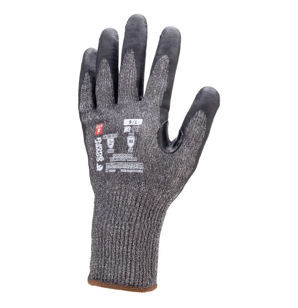 oopp, svetoopp, protiporézne, ochrana proti porezaniu, pracovné rukavice, Coverguard, Bojnice, Prievidza